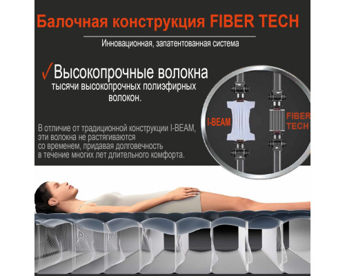 Надувной матрас Intex (усиленный) 183х203х25см с ручным насосом, арт. 64755